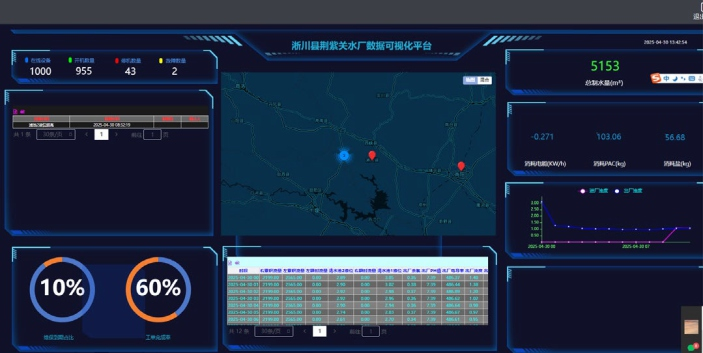 智慧检测界面截图/传感器现场安装图